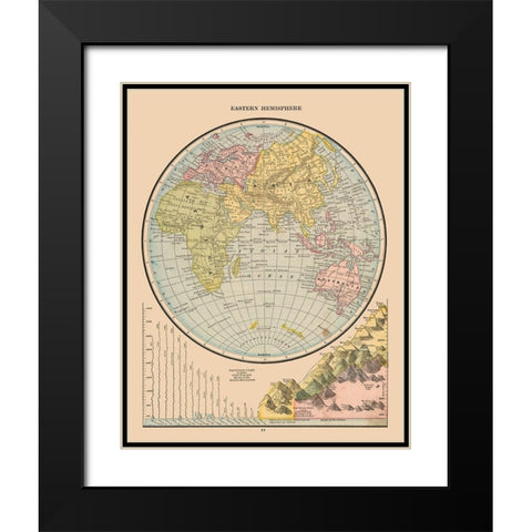 Eastern Hemisphere River Lengths - Cram 1888 Black Modern Wood Framed Art Print with Double Matting by Cram