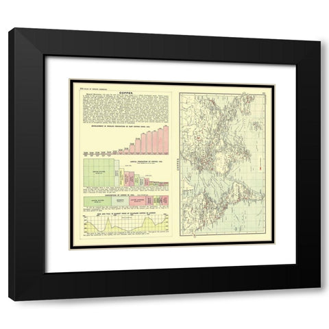 Global Copper Production - Bartholomew 1907 Black Modern Wood Framed Art Print with Double Matting by Bartholomew