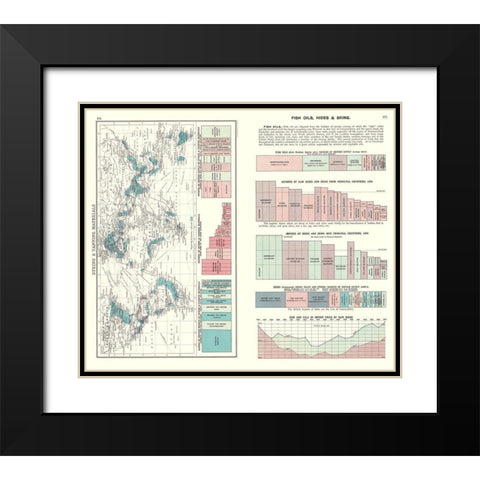 Global Dyeing Materials Fish Oils Hides Skins Black Modern Wood Framed Art Print with Double Matting by Bartholomew