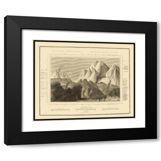 Perspective Image