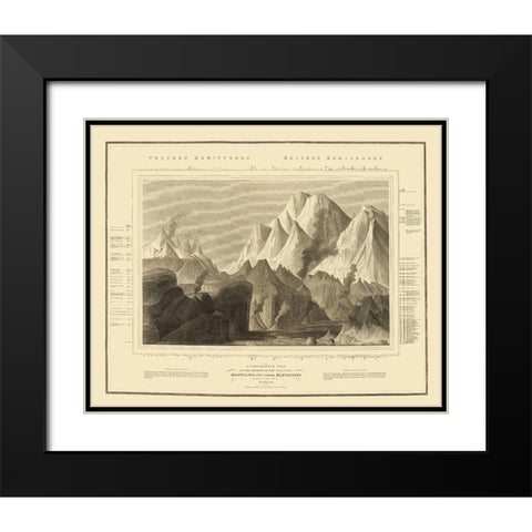 Comparative Mountain View World - Thomson 1817 Black Modern Wood Framed Art Print with Double Matting by Thomson