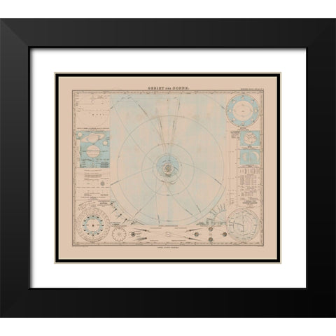 Solar System - Stieler 1885 Black Modern Wood Framed Art Print with Double Matting by Stieler