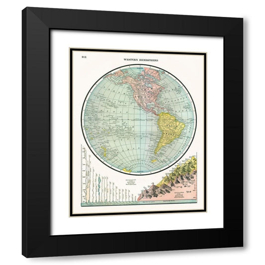 Perspective Image