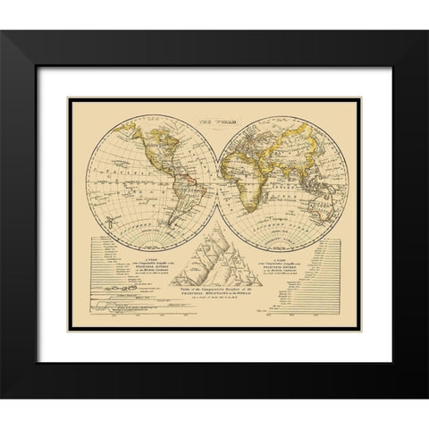 North Pole South Pole Black Modern Wood Framed Art Print with Double Matting by Unknown