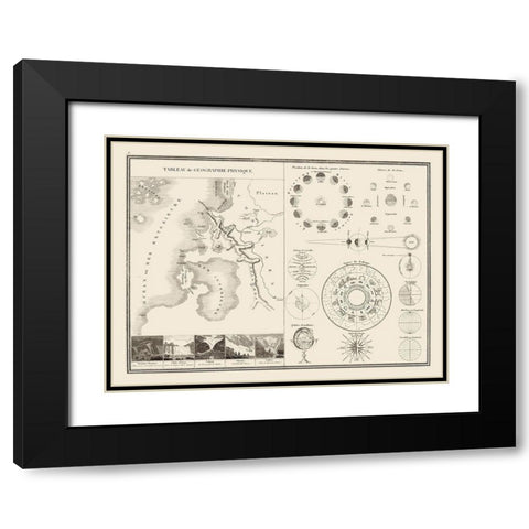Astronomy Physical Geography - Monin 1839 Black Modern Wood Framed Art Print with Double Matting by Monin
