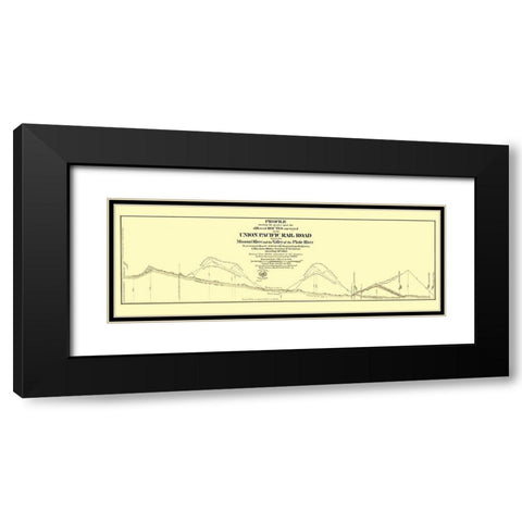 Union Pacific, Platte, Missouri Rivers 1865 Black Modern Wood Framed Art Print with Double Matting by Simpson