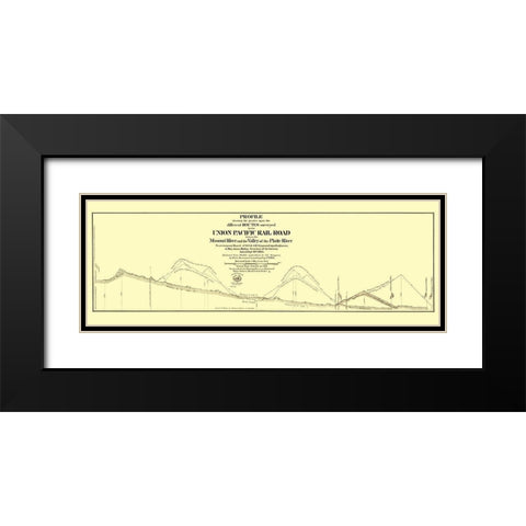 Union Pacific, Platte, Missouri Rivers 1865 Black Modern Wood Framed Art Print with Double Matting by Simpson