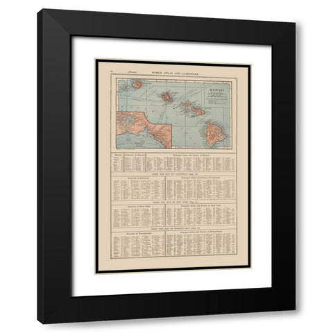 Hawaii - Reynold 1921 Black Modern Wood Framed Art Print with Double Matting by Reynold