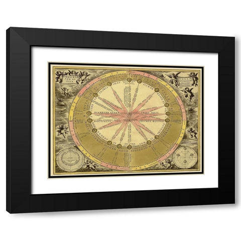 Maps of the Heavens: Theoria Solis Black Modern Wood Framed Art Print with Double Matting by Cellarius, Andreas