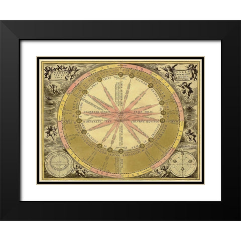 Maps of the Heavens: Theoria Solis Black Modern Wood Framed Art Print with Double Matting by Cellarius, Andreas