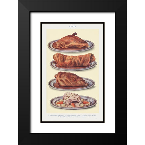 Joints Black Modern Wood Framed Art Print with Double Matting by Mrs. Beeton''s Book of Household Management