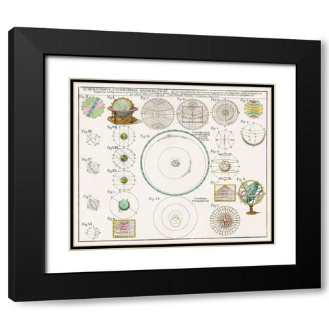 Schematismus Geographiae Mathematicae 1753 Black Modern Wood Framed Art Print with Double Matting by Homann, Johann Baptista