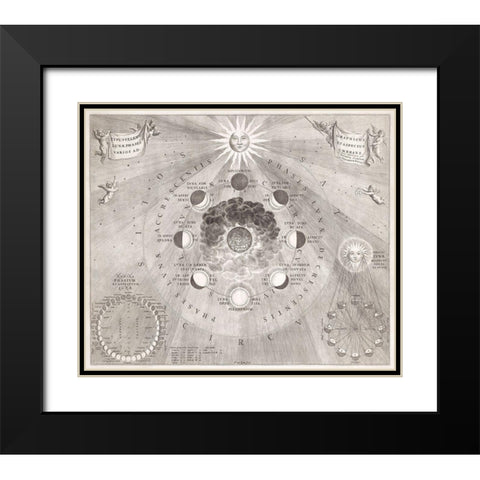 Map of the earth with the different positions of the moon and the sun 1708 Black Modern Wood Framed Art Print with Double Matting by Loon, van Johannes