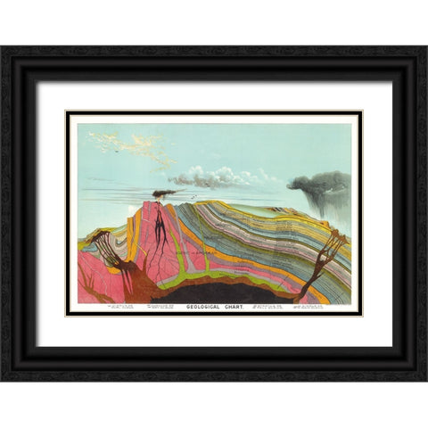 Geological Chart - 1893 Black Ornate Wood Framed Art Print with Double Matting by Yaggy, Levi Walter