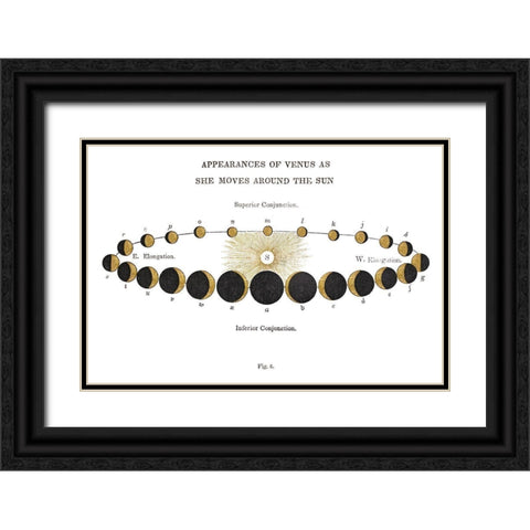 Solar Venus Chart Gold Black Ornate Wood Framed Art Print with Double Matting by Wild Apple Portfolio