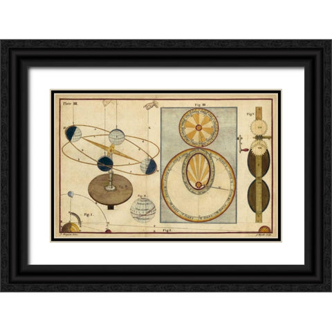 Distance of Sun, Moon and Planets Black Ornate Wood Framed Art Print with Double Matting by Ferguson, James