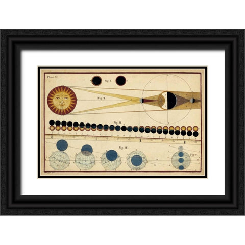 Total Eclipses of Sun and Moons Shadow Black Ornate Wood Framed Art Print with Double Matting by Ferguson, James