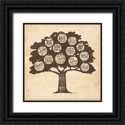 Family Attributes I Black Ornate Wood Framed Art Print with Double Matting by Strain, Deb