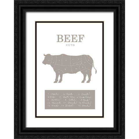 Beef Cuts Black Ornate Wood Framed Art Print with Double Matting by 1x Studio II