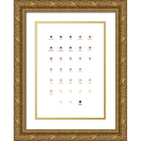 Quarks Gold Ornate Wood Framed Art Print with Double Matting by Farkas, Robert