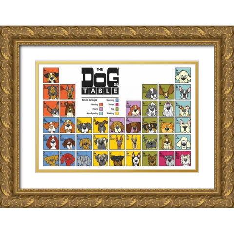The Dog Table Gold Ornate Wood Framed Art Print with Double Matting by Angry Squirrel Studio