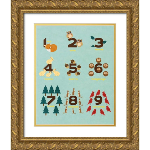 Educational Woodland II Gold Ornate Wood Framed Art Print with Double Matting by SD Graphics Studio