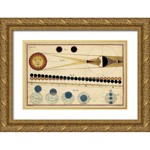 Total Eclipses of Sun and Moons Shadow Gold Ornate Wood Framed Art Print with Double Matting by Ferguson, James