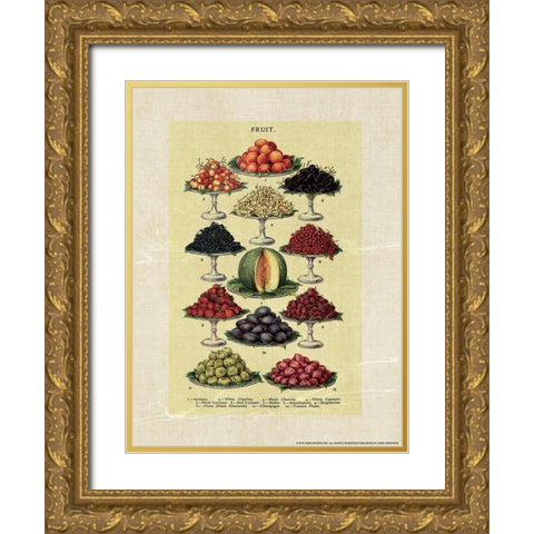 Beetons 1 Gold Ornate Wood Framed Art Print with Double Matting by Nobleworks, Inc.