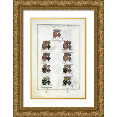 Tables of Consanguinity Between Queen Marie De Medicis of France and Henri IV Gold Ornate Wood Framed Art Print with Double Matting by Dhozier, Pierre