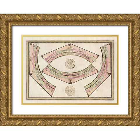 Globo Terrestre (Ring Sheet), 1792 Gold Ornate Wood Framed Art Print with Double Matting by Cassini, Giovanni Maria