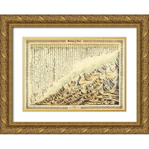 Mountains and Rivers, 1856 Gold Ornate Wood Framed Art Print with Double Matting by Colton, G.W