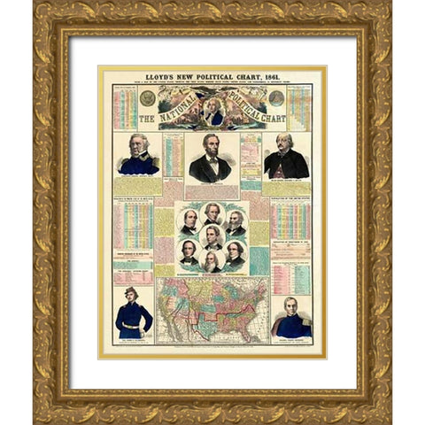 The National Political Chart, Civil War, 1861 Gold Ornate Wood Framed Art Print with Double Matting by H.H. Lloyd and Company