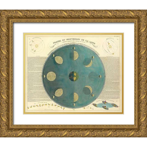 Phases of the Moon, 1850 Gold Ornate Wood Framed Art Print with Double Matting by Soulier, E.