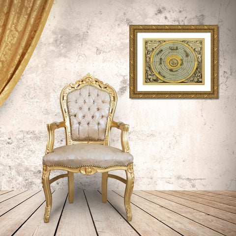 Maps of the Heavens: Planisphaerium Ptolemaicum Gold Ornate Wood Framed Art Print with Double Matting by Cellarius, Andreas