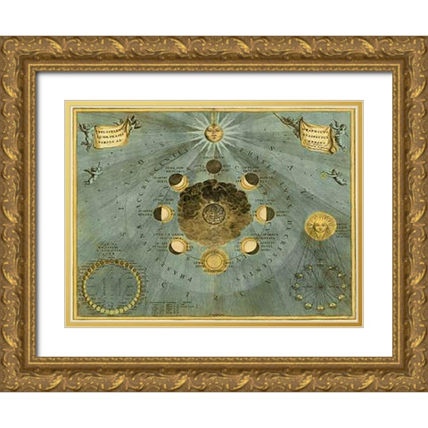 Maps of the Heavens: Phases Luna Gold Ornate Wood Framed Art Print with Double Matting by Cellarius, Andreas