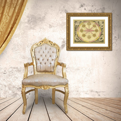 Maps of the Heavens: Theoria Trium Gold Ornate Wood Framed Art Print with Double Matting by Cellarius, Andreas