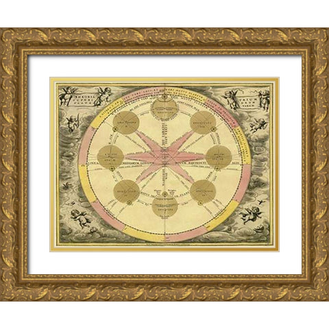 Maps of the Heavens: Theoria Trium Gold Ornate Wood Framed Art Print with Double Matting by Cellarius, Andreas