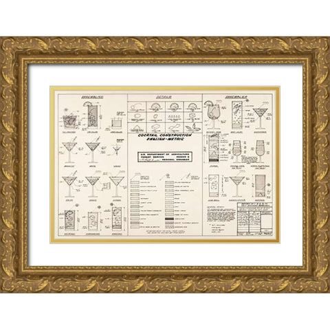 The Cocktail Construction Chart, U.S. National Forest Service, 1974 Gold Ornate Wood Framed Art Print with Double Matting by Ketcham, Cleve Red"