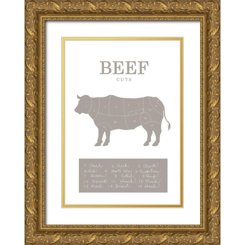 Beef Cuts Gold Ornate Wood Framed Art Print with Double Matting by 1x Studio II
