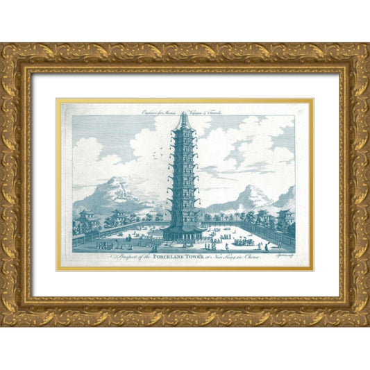 Perspective Image