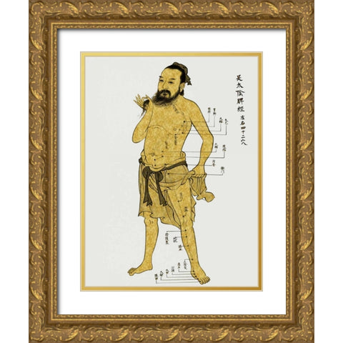 Vintage Acupunture Gold Ornate Wood Framed Art Print with Double Matting by Jeffries, Oliver