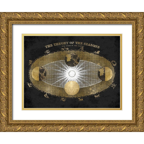 Signs of the Zodiac Gold Ornate Wood Framed Art Print with Double Matting by Jeffries, Oliver