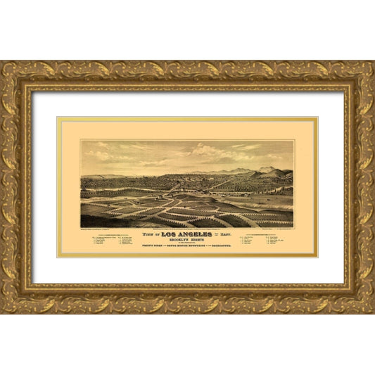 Perspective Image