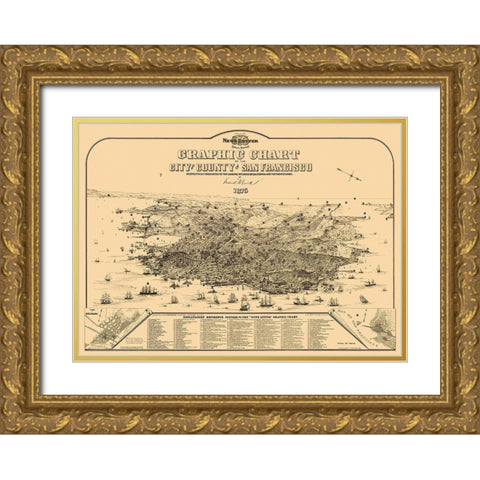San Francisco California - Marriott 1875 Gold Ornate Wood Framed Art Print with Double Matting by Marriott