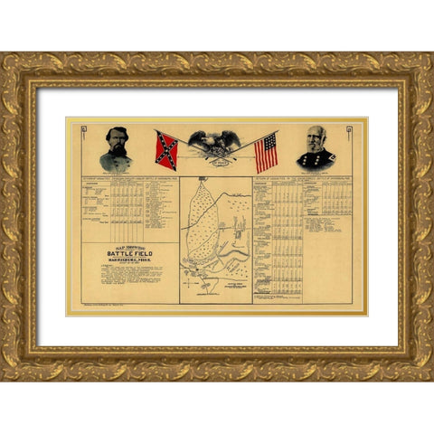 Harrisburg Mississippi Battle - Allman 1864 Gold Ornate Wood Framed Art Print with Double Matting by Allman