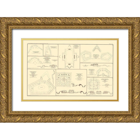Defenses Of Chattanooga and Nashville Tennessee Gold Ornate Wood Framed Art Print with Double Matting by Bien