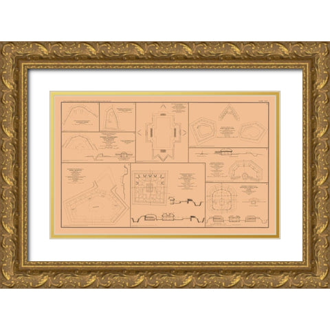 Defenses Tennessee - Lamont 1894 Gold Ornate Wood Framed Art Print with Double Matting by Lamont