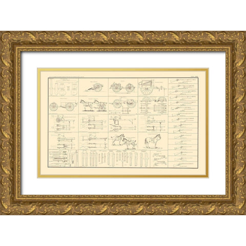 United States Ordnance Manual Ordnance Stores Gold Ornate Wood Framed Art Print with Double Matting by Bien