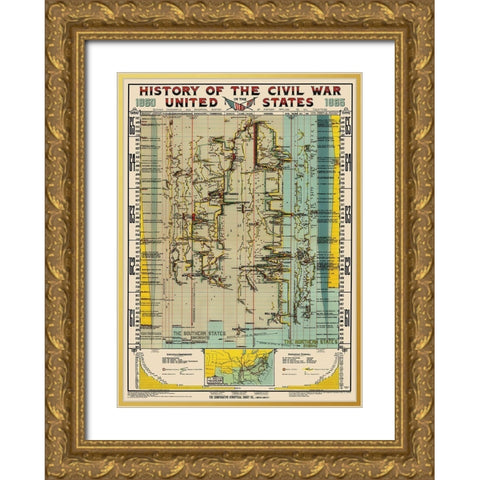 Civil War Comparative Synoptical Chart Gold Ornate Wood Framed Art Print with Double Matting by Bathurst