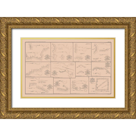 Battery Plans of Petersburg Virginia - Bien 1894 Gold Ornate Wood Framed Art Print with Double Matting by Bien